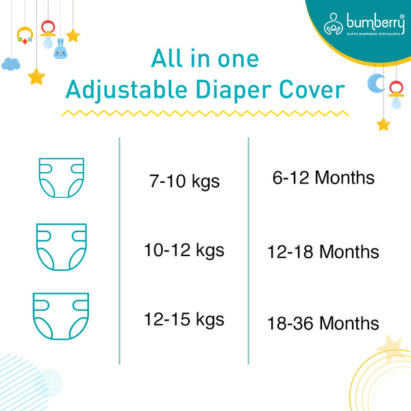 Bumberry Baby Pocket Diaper 2.0- Waterproof Reusable & Adjustable Cloth Diaper with leg gusset, wetfree lining & 2 extralong wetfree insert(6 -36 months, Baby Elephant)