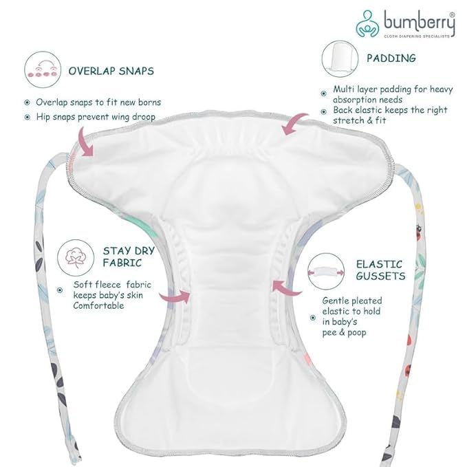 Bumberry Smart Nappy New Born Baby Cloth Diaper Combo with Size Adjustable Band, Reusable& Washable Diaper Leak Proof, Smart Langot For Just Born Babies(0-3 months)(Baby elephant, Fruityline, Lilies)