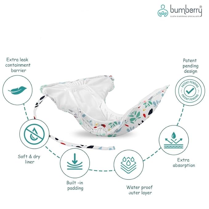 Bumberry New & Improved Smart Nappy for Just Borns (0-3 months)| Holds Upto 3 Pees With Extra Absorption & 100% Leak Protection All in One Reusable Cloth Diaper - 5 Piece Pack