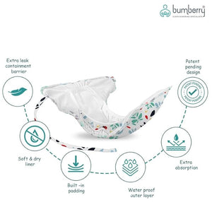 Bumberry New & Improved Smart Nappy for Just Borns (0-3 months)| Holds Upto 3 Pees With Extra Absorbtion & 100% Leak Protection All in One Reusable Cloth Diaper - 5 Piece Pack