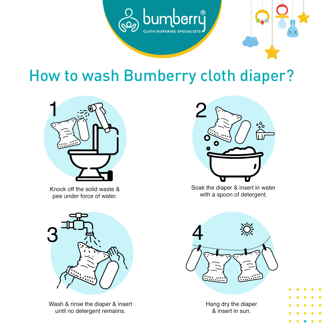 Bumberry Baby Pocket Diaper 2.0- Waterproof Reusable & Adjustable Cloth Diaper with leg gusset, wetfree lining & 2 extralong wetfree insert(13 -36 months, Catscape)