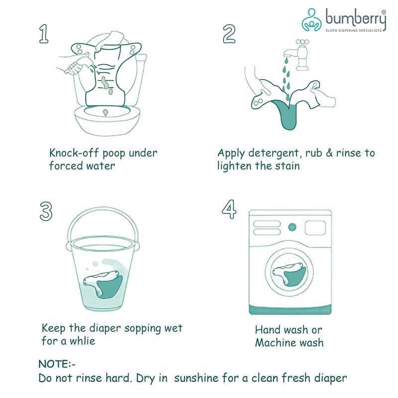 Bumberry New & Improved Smart Nappy | Holds Upto 3 Pees With Extra Absorbtion & 100% Leak Protection All in One Cloth Diaper - 5 Pcs - Kit 5