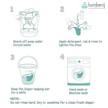 Bumberry New & Improved Smart Nappy | Holds Upto 3 Pees With Extra Absorbtion & 100% Leak Protection All in One Cloth Diaper - 5 Pcs - Kit 1