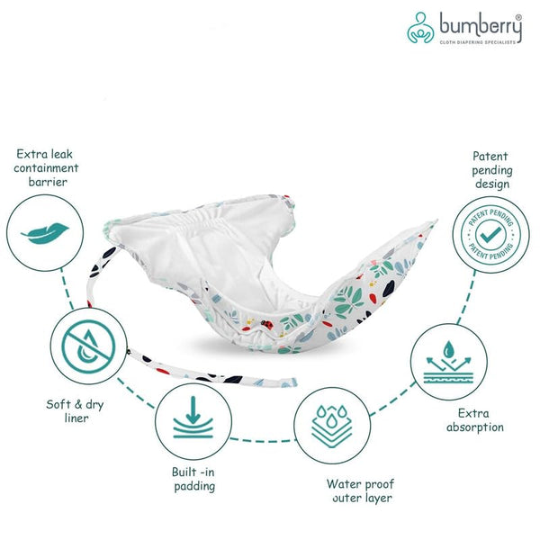 Bumberry New & Improved Smart Nappy For New Born Baby| Holds Upto 3 Pees With Extra Absorbtion & 100% Leak Protection All in One Cloth Diaper For Just Borns - 2 Pcs - Kit 8