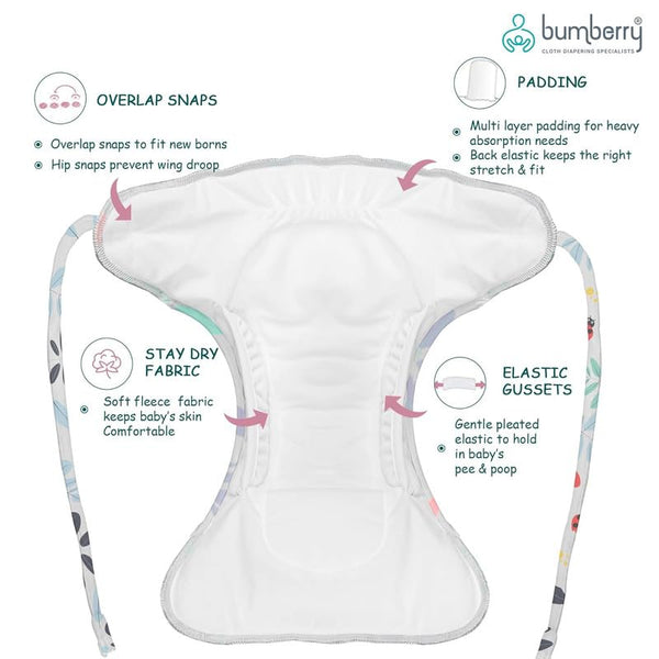 Bumberry New & Improved Smart Nappy For New Born Baby (SM |4-9 months) | Holds Upto 3 Pees With Extra Absorbtion & 100% Leak Protection All in One Cloth Diaper For Just Borns - 2 Pcs - Kit 3