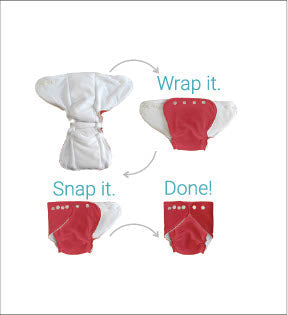 Bumberry Smart fitted ( 3 Pc Pack) - Cotton Reusable  one piece diapering with built-in insert ( 0-6 months) (Maroon, sand, grey)