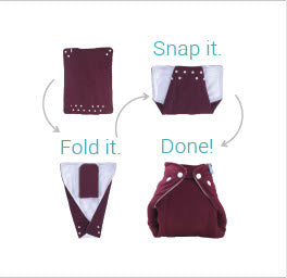 Bumberry Smart Prefold Diaper (2 Pc Pack) - Cotton Reusable one piece diapering with waist adjustment and extra insert attached ( 0 - 6 Months ) ( Maroon , Navy )